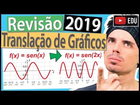 Thumbnail da aula: [ENEM 2018] 173 📓 TRIGONOMETRIA Em 2014 foi inaugurada a maior roda-gigante do mundo, a High Roller