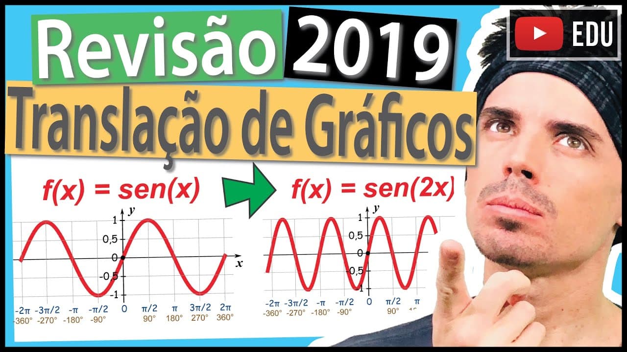 Thumbnail: [ENEM 2018] 173 📓 TRIGONOMETRIA Em 2014 foi inaugurada a maior roda-gigante do mundo, a High Roller