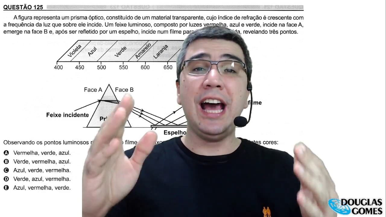 Thumbnail: ENEM 2018 Azul Natureza Questão 125