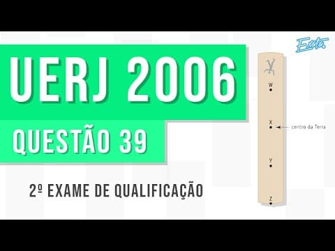 Thumbnail da aula: 🟢 Questão 39 - UERJ 2006 - 2º Exame de Qualificação