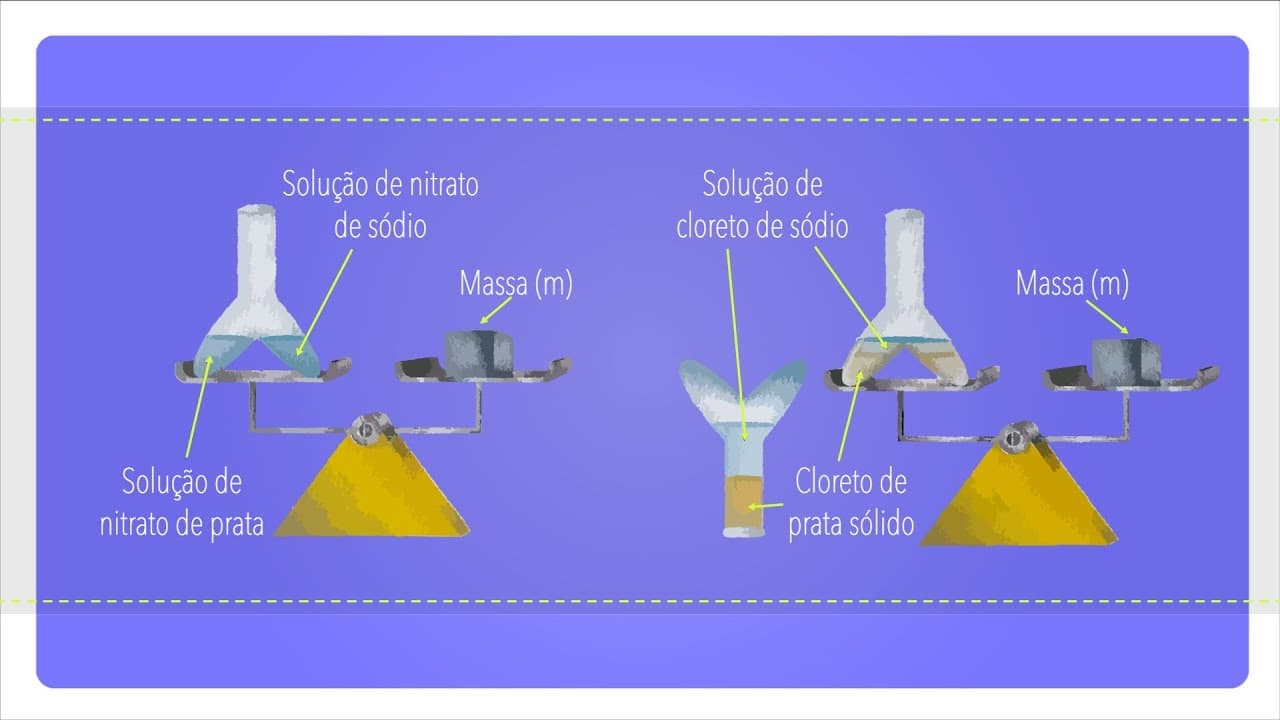 Thumbnail: Leis Ponderais - Exercícios Resolvidos