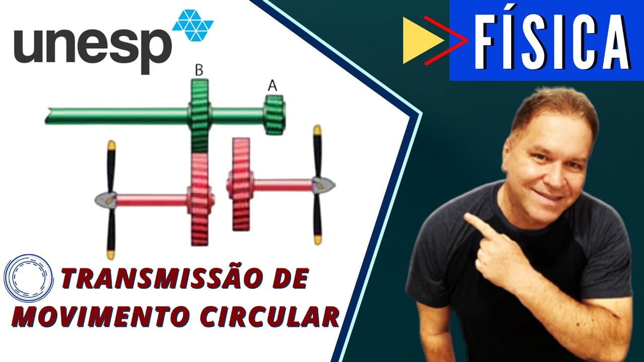 Thumbnail: UNESP - FÍSICA -  TRANSMISSÃO DE MOVIMENTO CIRCULAR UNIFORME