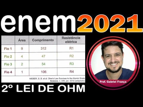 Thumbnail da aula: ENEM 2021 - Cientistas da Universidade de New South Wales, na Astrália, demonstram em 2012 que a Lei