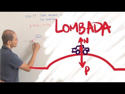 Thumbnail da aula: Dinâmica do Movimento Circular - Exercício 5.1/10