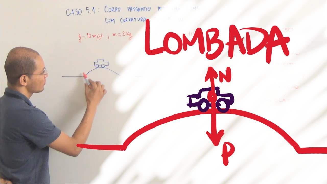 Thumbnail: Dinâmica do Movimento Circular - Exercício 5.1/10