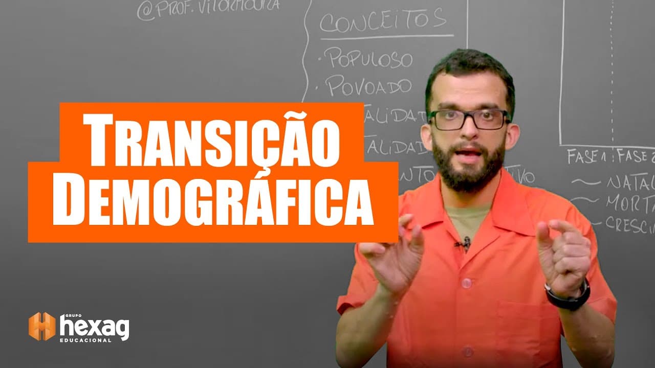 Thumbnail: TRANSIÇÃO DEMOGRÁFICA | Vem aprender Geografia