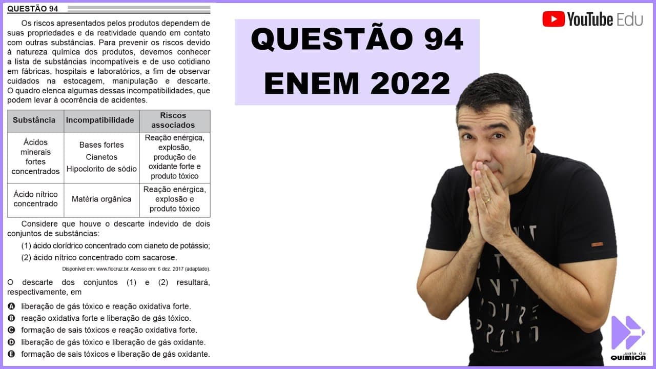 Thumbnail: QUÍMICA ENEM 2022! "Os riscos apresentados pelos produtos dependem de suas propriedades ..."