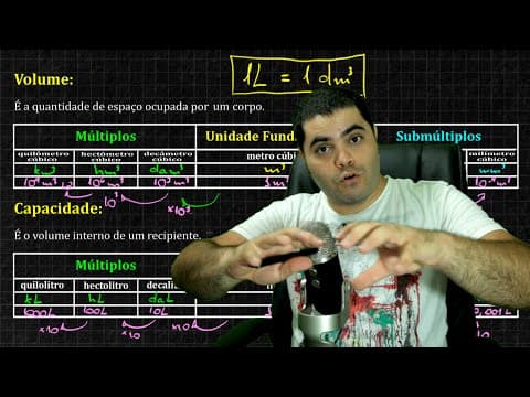 Thumbnail da aula: Qual a diferença entre VOLUME e CAPACIDADE? | Matemática Rio