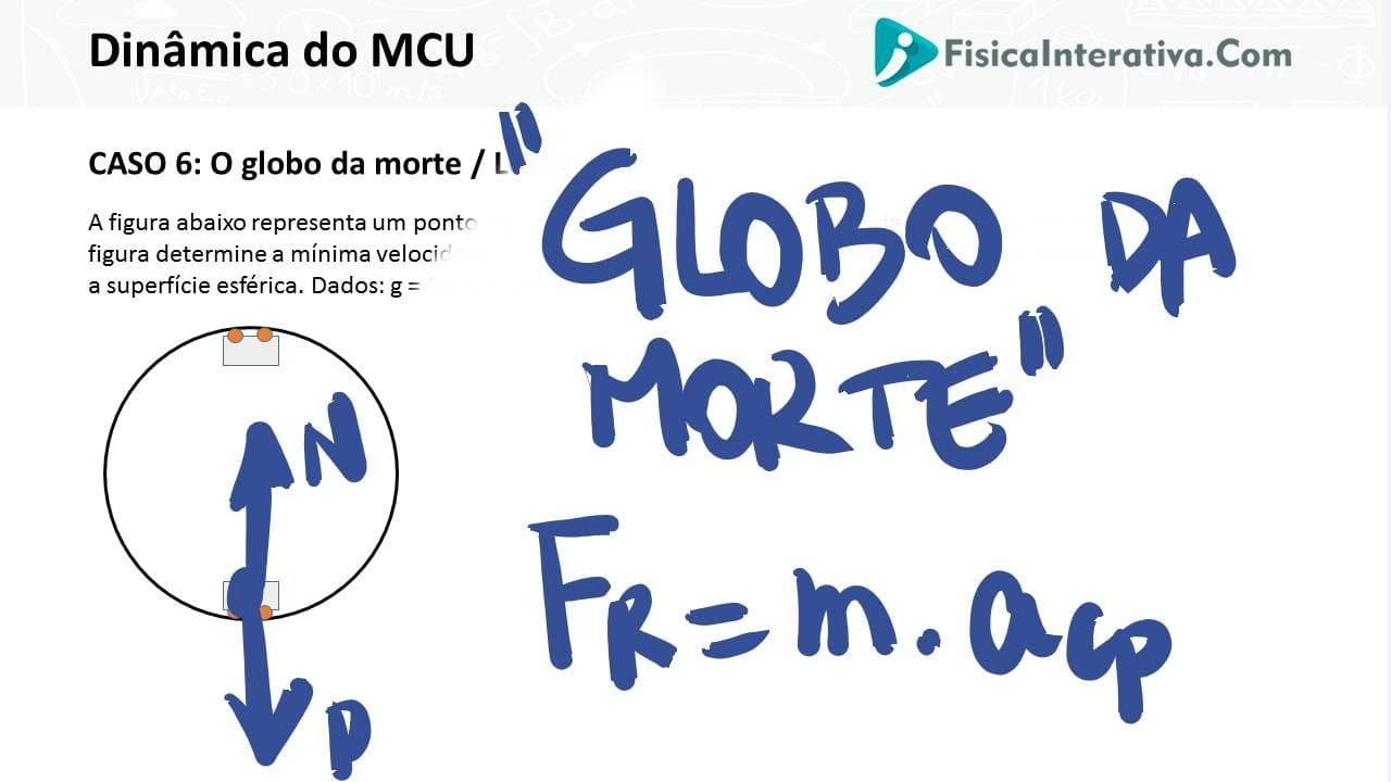 Thumbnail: Dinâmica do Movimento Circular - Exercício 06/10