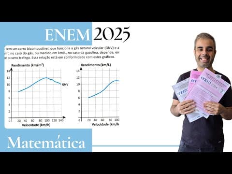 Thumbnail da aula: ENEM 2025 - Uma pessoa tem um carro bicombustível, que funciona a gás natural veicular (GNV) e a