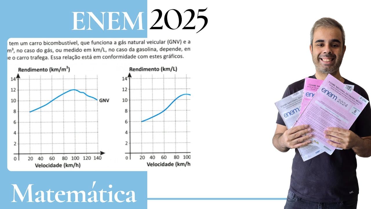 Thumbnail: ENEM 2025 - Uma pessoa tem um carro bicombustível, que funciona a gás natural veicular (GNV) e a