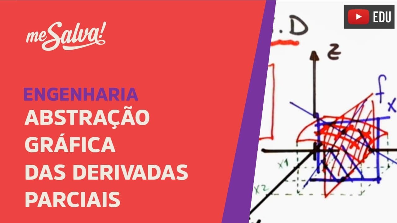 Thumbnail: Abstração gráfica das derivadas parciais | Engenharia | Me Salva!