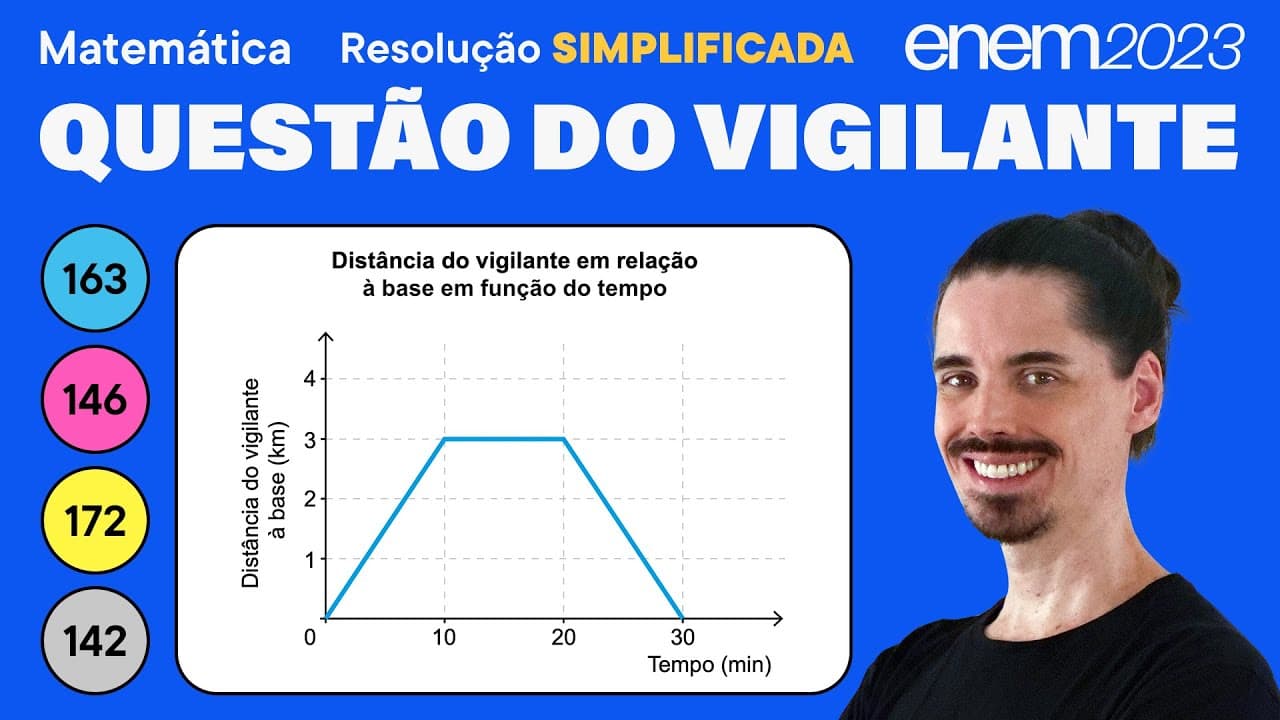 Thumbnail: 🔵 Questão do vigilante de patrulha: ENEM 2023 Matemática (Simplificada) - Circunferência e Círculo