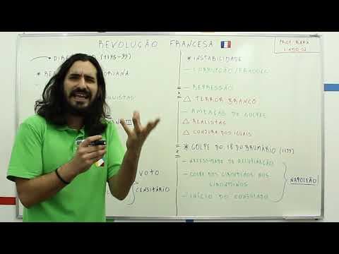 Thumbnail da aula: História - Revolução Francesa: Diretório