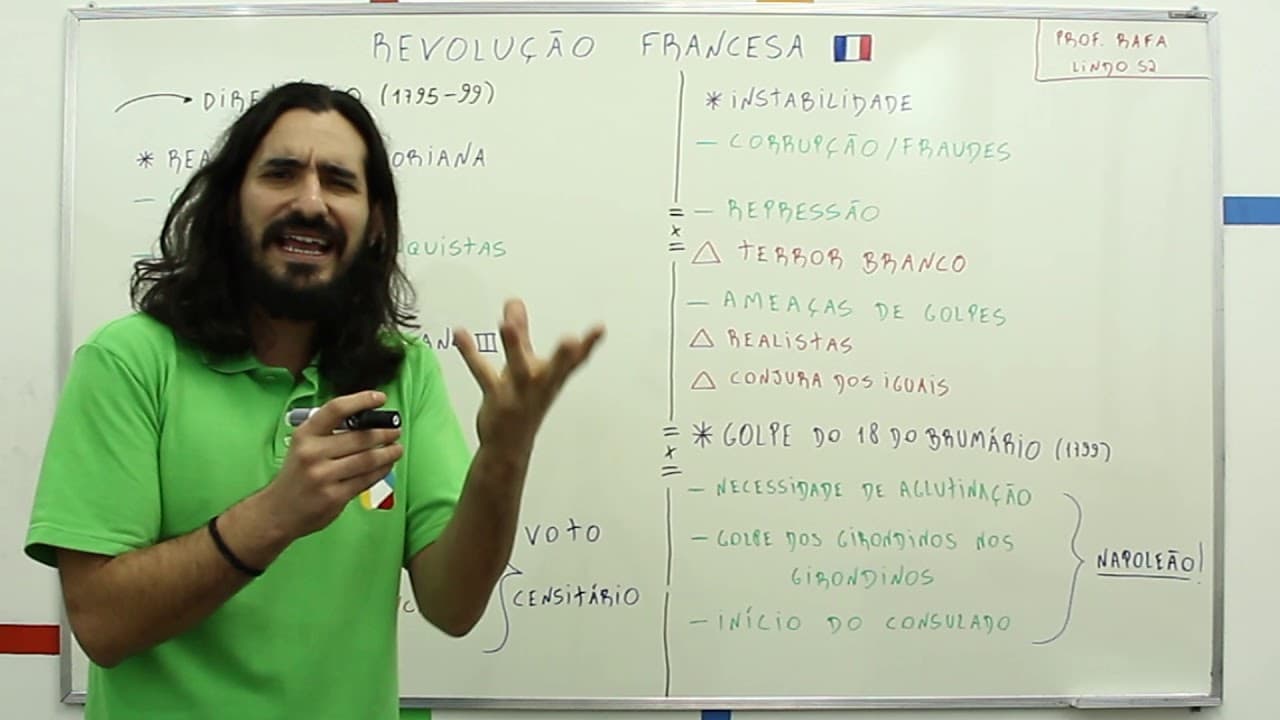 Thumbnail: História - Revolução Francesa: Diretório