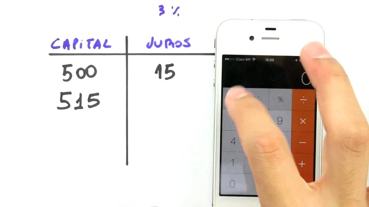 Thumbnail: Me Salva! Matemática Financeira: Juros compostos - Abstração