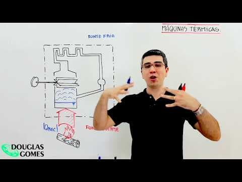 Thumbnail da aula: Aprenda didaticamente como funcionam os motores térmicos