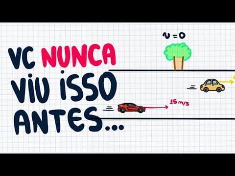 Thumbnail da aula: Como fazer uma MUDANÇA de REFERENCIAL