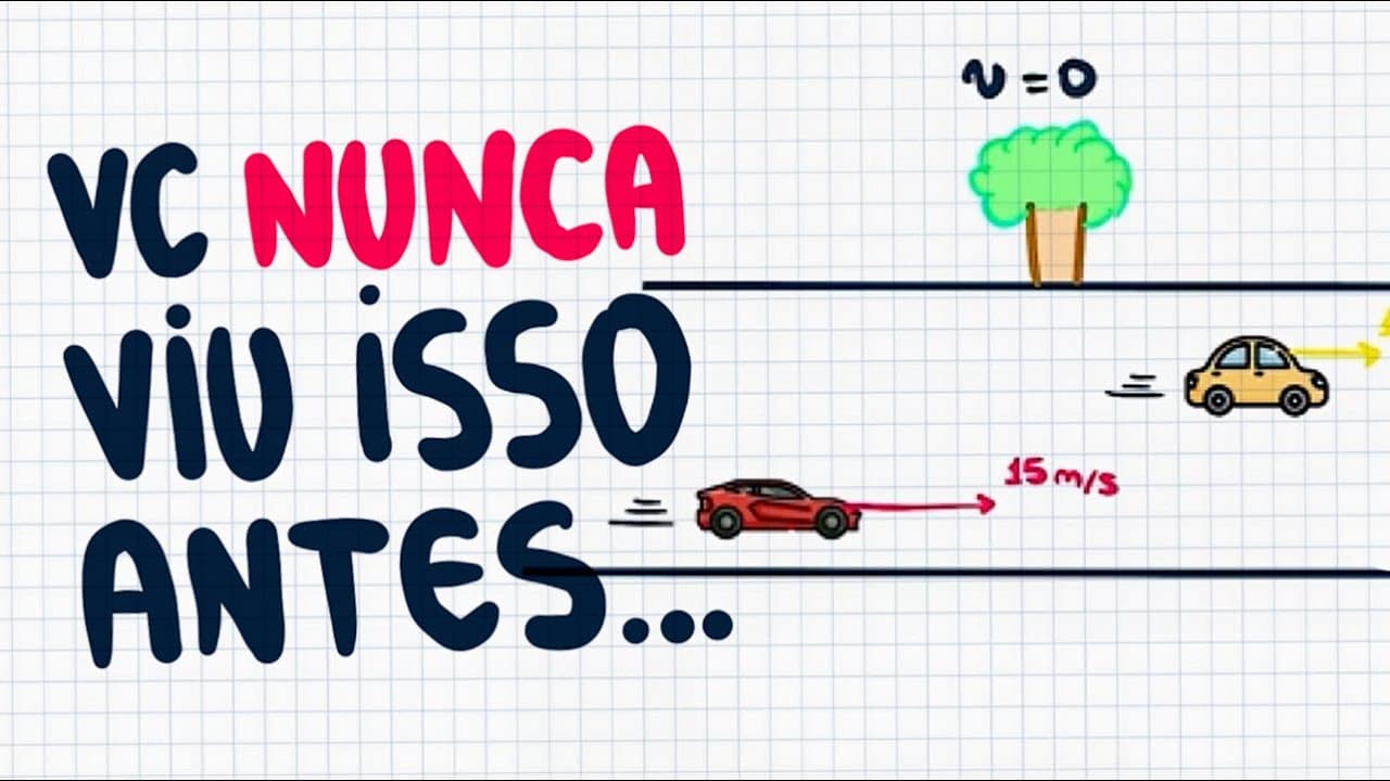 Thumbnail: Como fazer uma MUDANÇA de REFERENCIAL