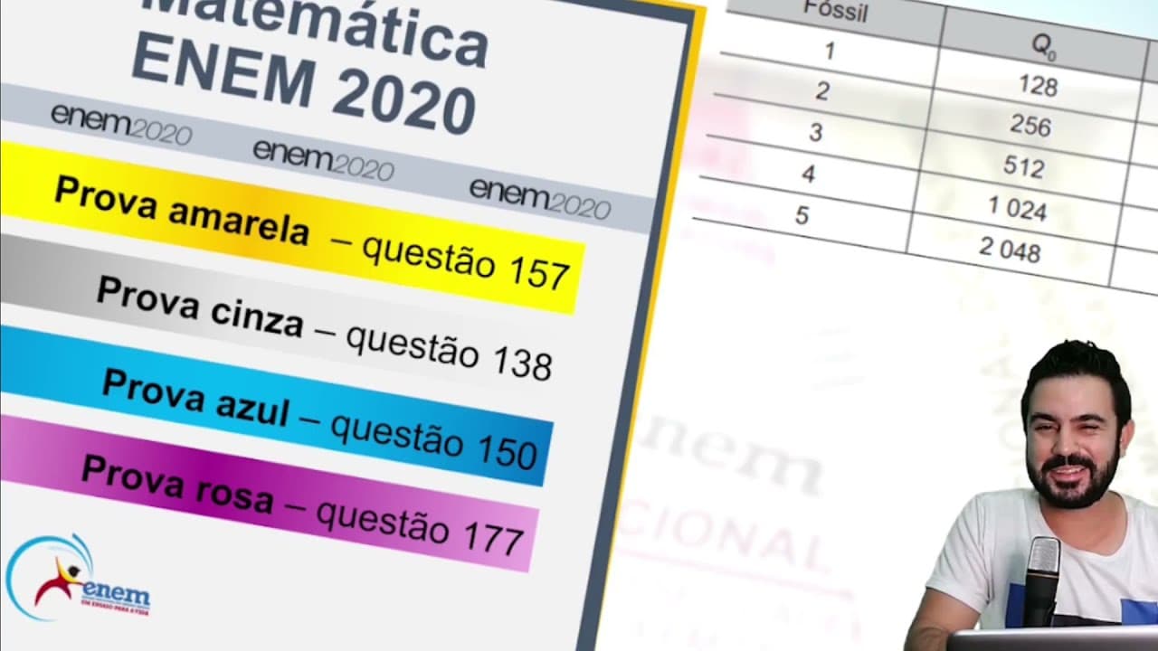 Thumbnail: ENEM 2020 | Questão 157 (prova amarela) | Enquanto um ser está vivo, a quantidade de carbono [...]