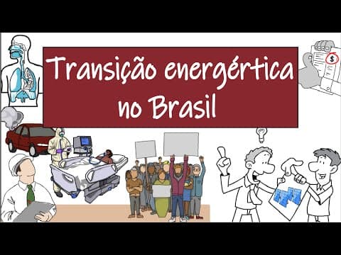 Thumbnail da aula: Atualidades - A transição energética no Brasil (tipos de energia) | Desenhando a Solução