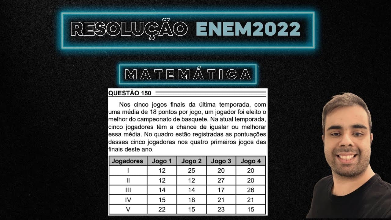 Thumbnail: ENEM 2022 Nos cinco jogos finais da última temporada, com uma média de 18 pontos por jogo um jogador