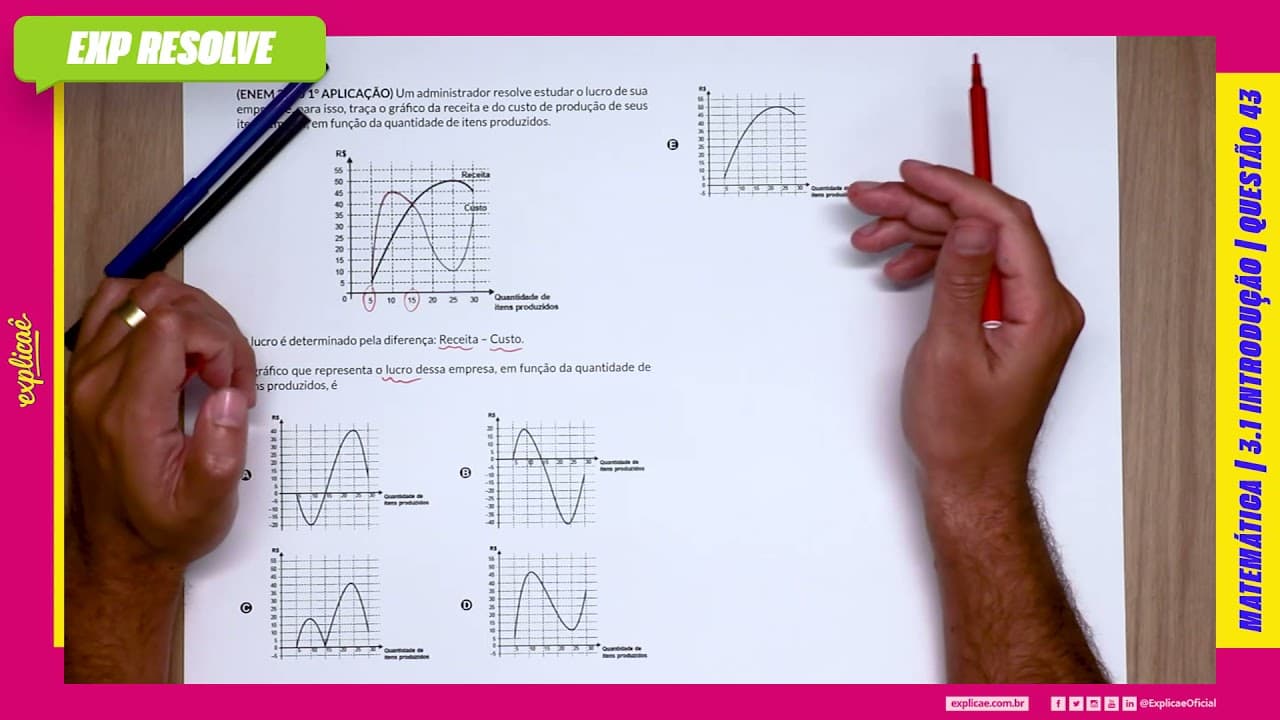 Thumbnail: UM ADMINISTRADOR RESOLVE ESTUDAR O LUCRO DE SUA EMPRESA E, PARA ISSO, TRAÇA O (...) | INTRODUÇÃO