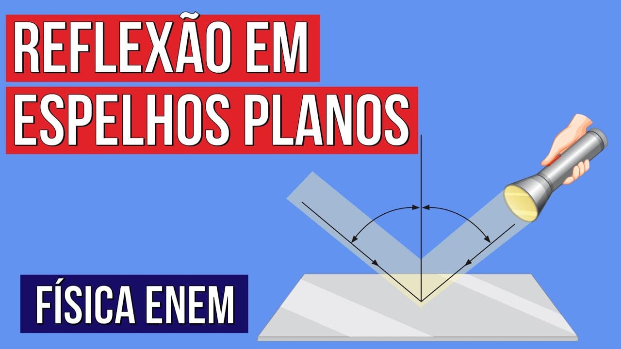 Thumbnail: REFLEXÃO EM ESPELHOS PLANOS: Leis da Reflexão e Características de Imagens | Física Enem. Prof Diego