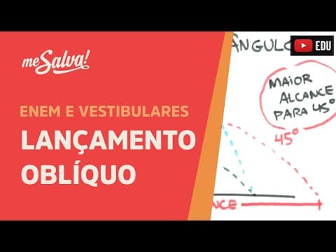 Thumbnail da aula: Me Salva! CIN25 - Lançamento Oblíquo