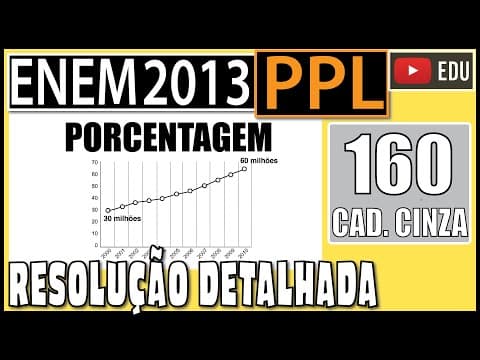 Thumbnail da aula: [ENEM 2013 PPL] 160 📓 PORCENTAGEM Nos últimos anos, a frota de veículos no Brasil tem crescido de
