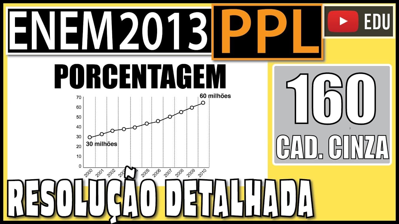 Thumbnail: [ENEM 2013 PPL] 160 📓 PORCENTAGEM Nos últimos anos, a frota de veículos no Brasil tem crescido de