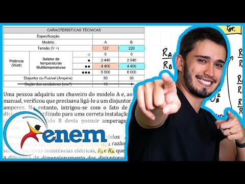 Thumbnail da aula: ENEM 2011 - Em um manual de um chuveiro elétrico são encontradas informações sobre algumas caracterí