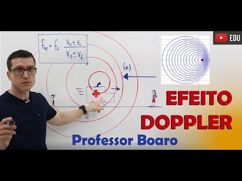 Thumbnail da aula: EFEITO DOPPLER - ONDULATÓRIA - Aula 13 - Professor Boaro