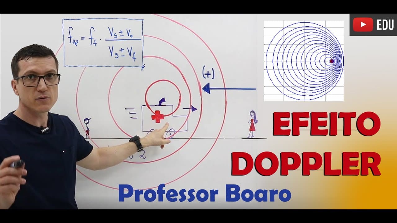Thumbnail: EFEITO DOPPLER - ONDULATÓRIA - Aula 13 - Professor Boaro