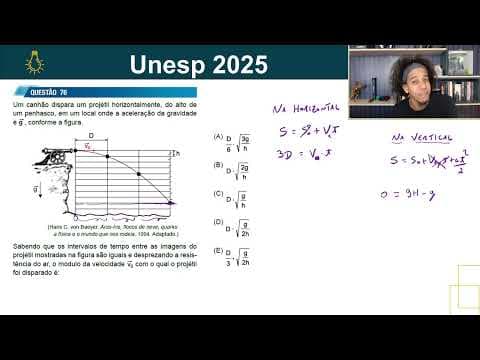 Thumbnail da aula: (Unesp 2025 - Física Questão 76) Um canhão dispara um projétil horizontalmente, do alto de um penhas