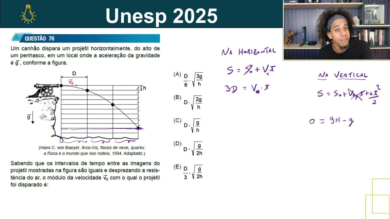 Thumbnail: (Unesp 2025 - Física Questão 76) Um canhão dispara um projétil horizontalmente, do alto de um penhas