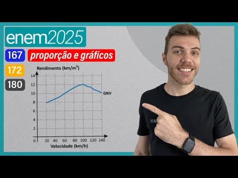 Thumbnail da aula: ENEM 2025 - Uma pessoa tem um carro biocombustível, que funciona a gás natural veicular (GNV) e a