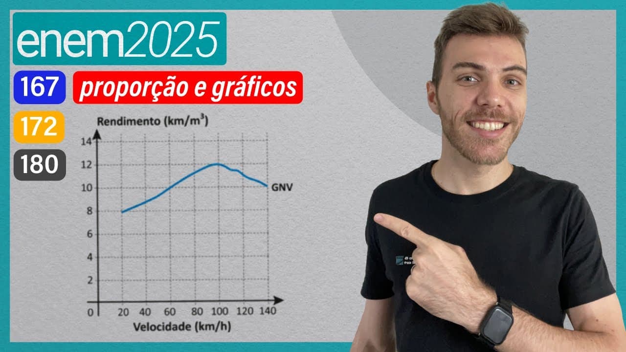 Thumbnail: ENEM 2025 - Uma pessoa tem um carro biocombustível, que funciona a gás natural veicular (GNV) e a