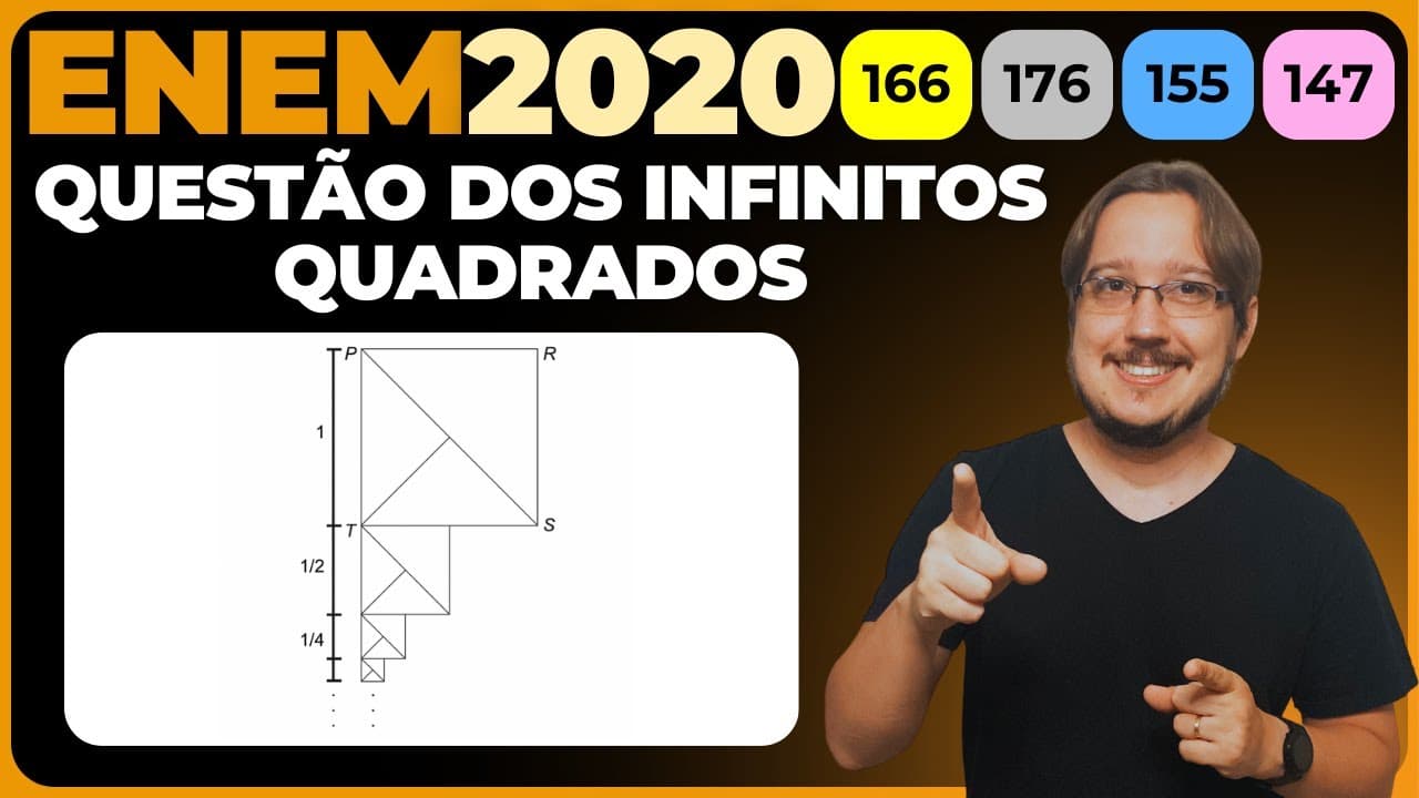 Thumbnail: ENEM 2020 || Sequências || O artista gráfico holandês Maurits Cornelius Escher criou belíssimas