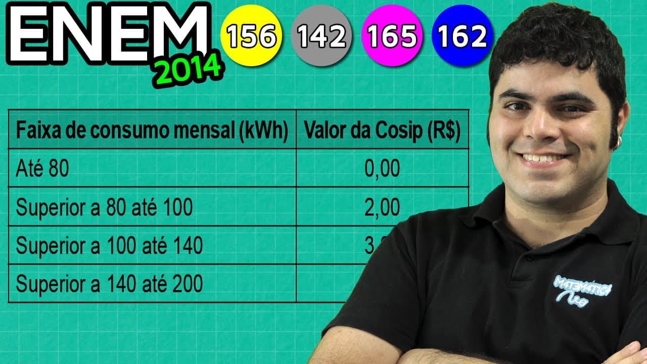Thumbnail: ENEM 2014 Matemática #27 - Valor Numérico de Expressão Algébrica e Consumo de Energia