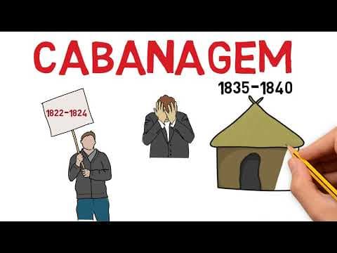 Thumbnail da aula: CABANAGEM- Revolta do Período Regencial  Brasil
