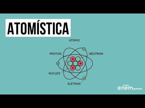 Thumbnail da aula: ATOMÍSTICA | Resumo de Química para o Enem