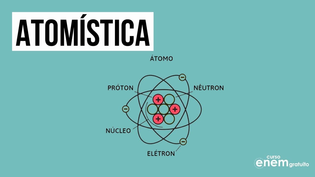 Thumbnail: ATOMÍSTICA | Resumo de Química para o Enem