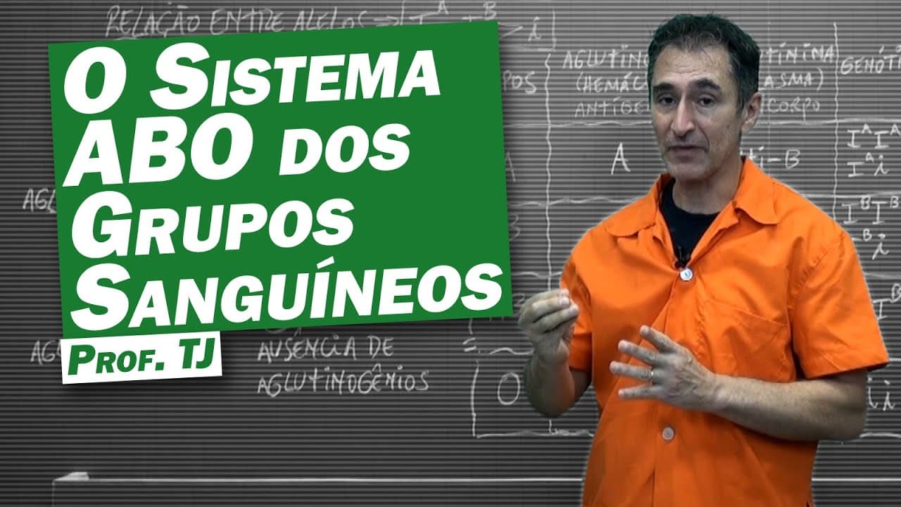 Thumbnail: Biologia - Sistema ABO dos grupos sanguíneos