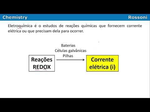 Thumbnail da aula: UFRGS 2010 Q50 - Eletrólise aquosa do sal de cozinha