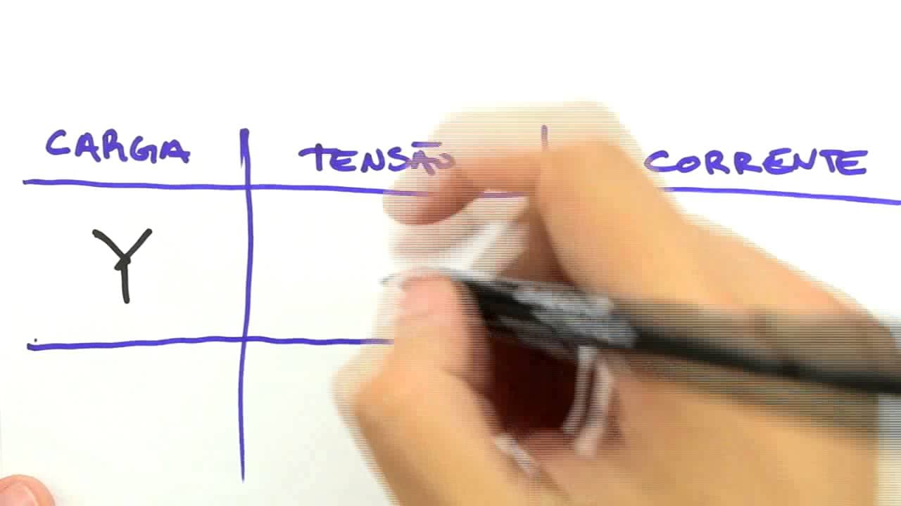 Thumbnail: Me Salva! TRI09 - Tensões e Correntes de Fase e de Linha - Resumo