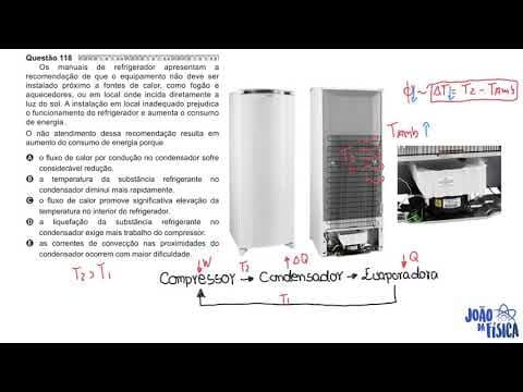 Thumbnail da aula: ENEM 2020 - Termodinâmica - Os manuais de refrigerador apresentam a recomendação de que o
