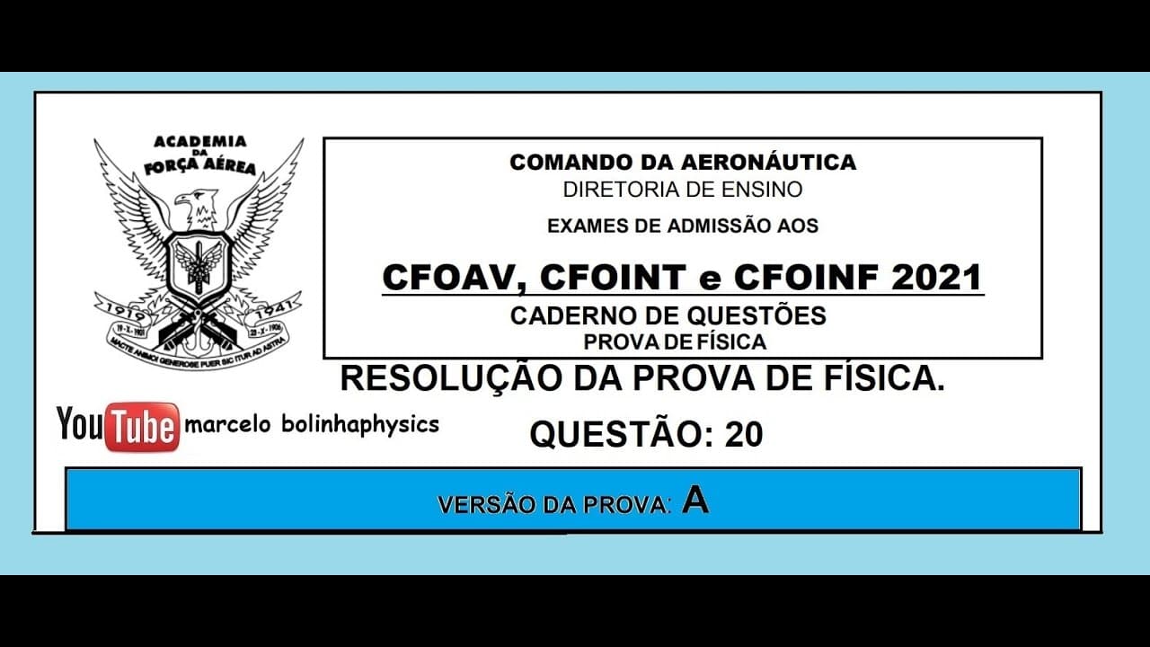 Thumbnail: Resolução da prova de FÍSICA – AFA – 2021. Questão:20.