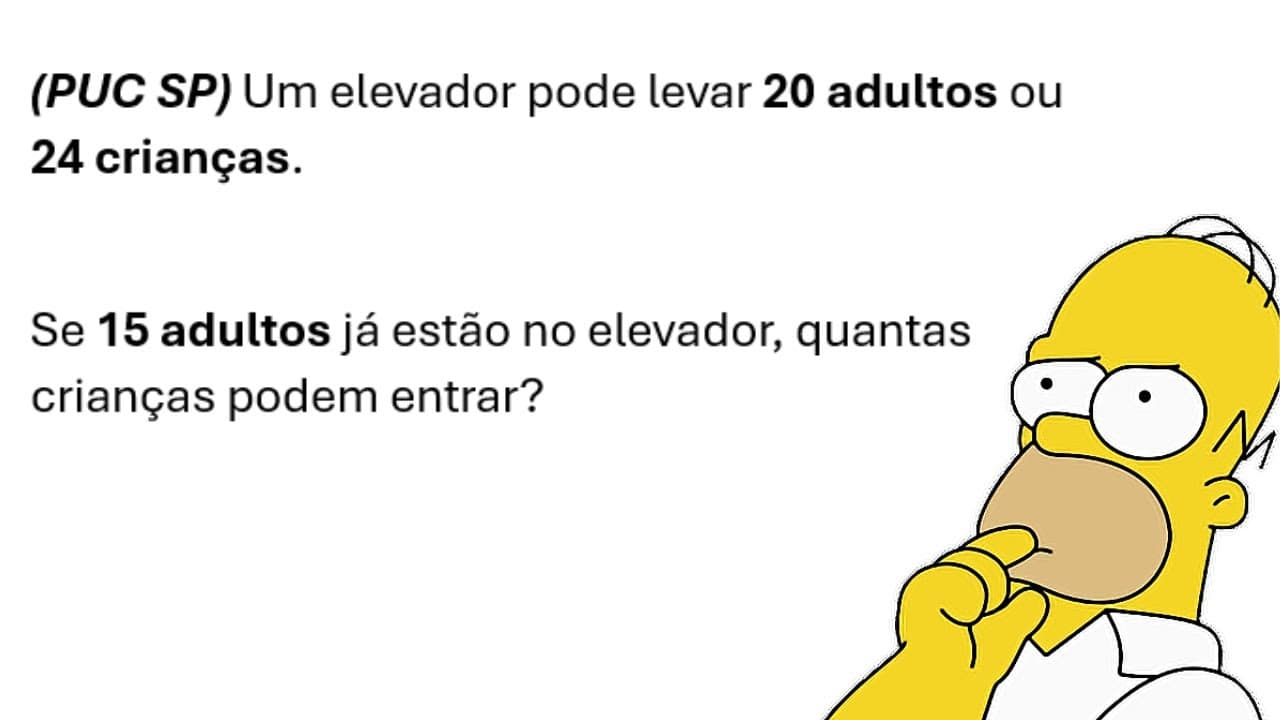 Thumbnail: 🔢 Desafio Matemático da PUC-SP! - Quantas crianças cabem no elevador?