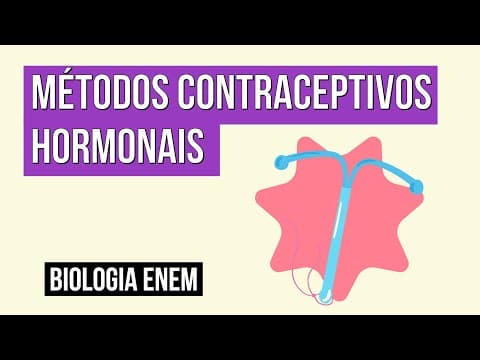 Thumbnail da aula: MÉTODOS CONTRACEPTIVOS HORMONAIS | Biologia para o Enem | Cláudia de Souza Aguiar